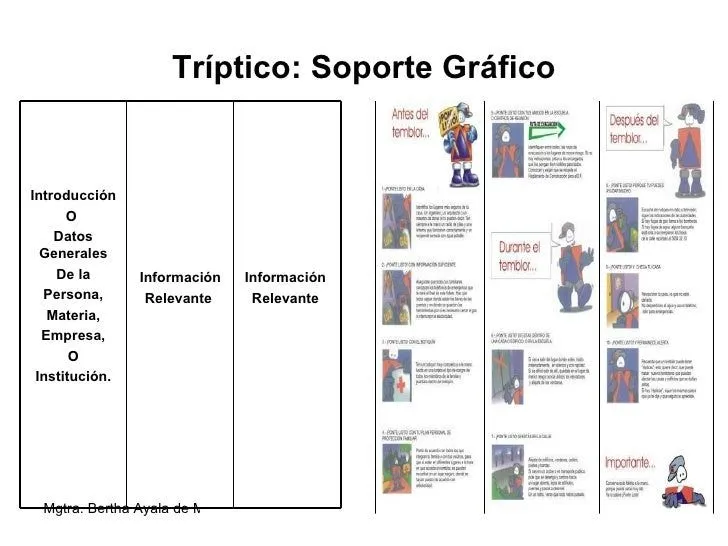 6-tripticos-en-el-aprendizaje- ...