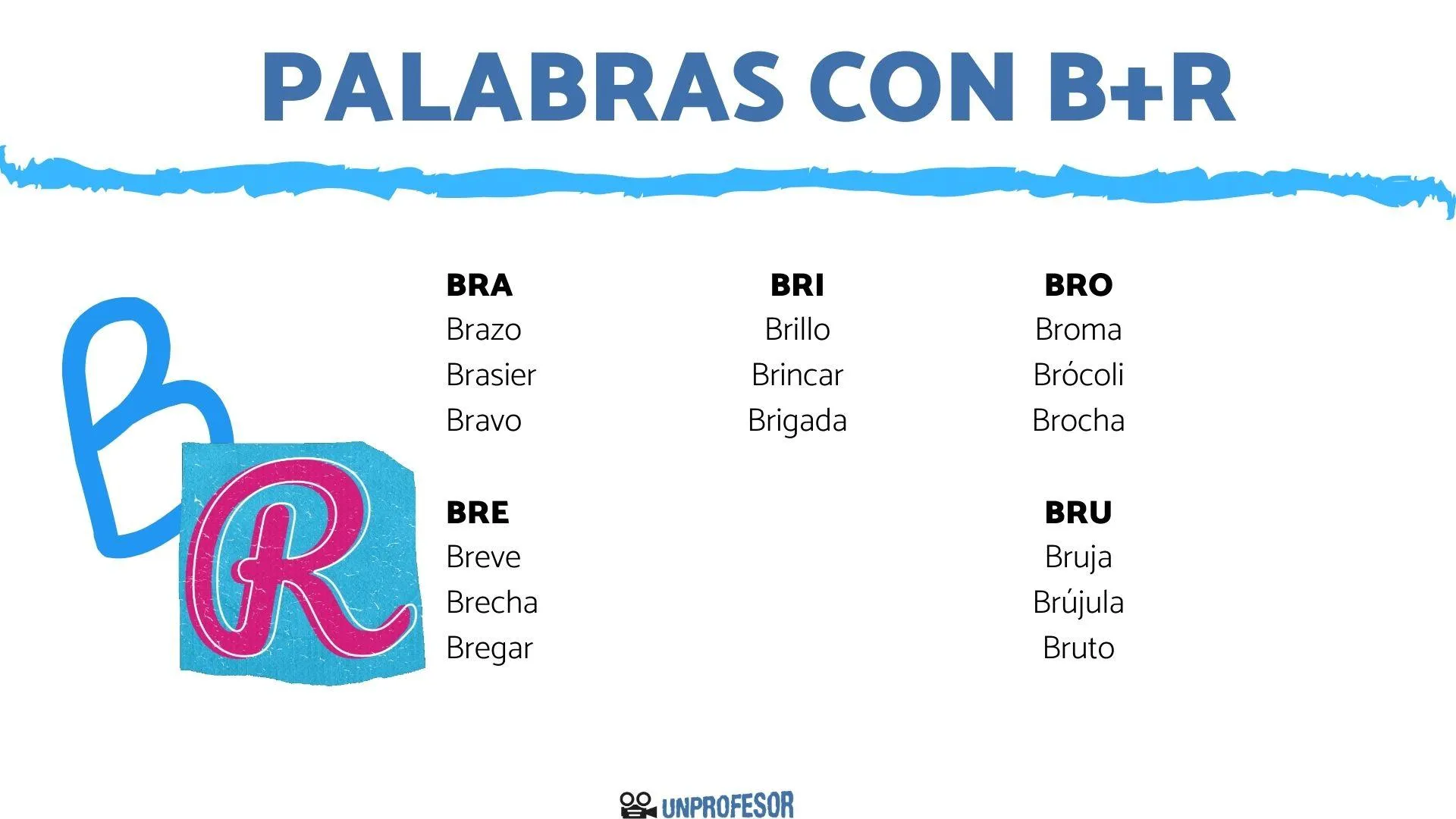 60 ejemplos de palabras con BRA, BRE, BRI, BRO y BRU - ejemplo 60 ejemplos de palabras con BRA, BRE, BRI, BRO y BRU - ejemplo