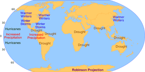 7(z) El Nino, La Nina and the Southern Oscillation