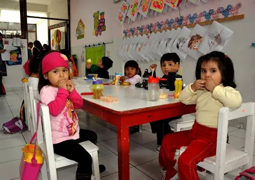 81 años de educación inicial | Miraflores