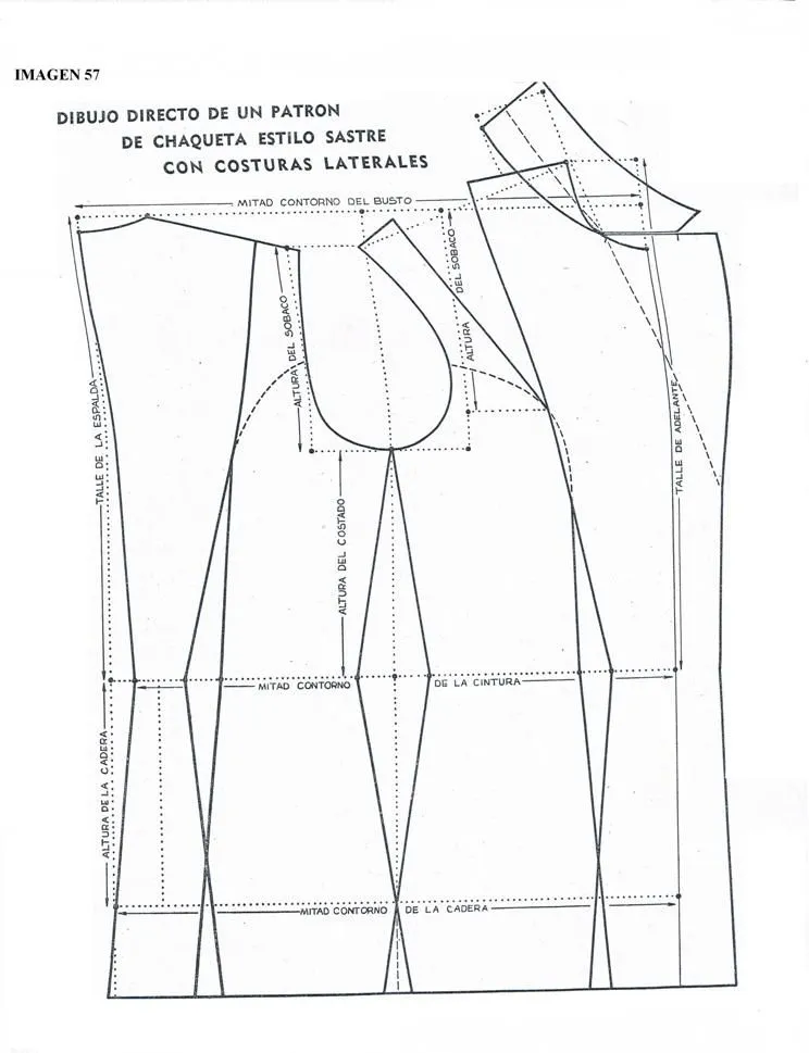 9) DIBUJO DIRECTO DE UN PATRON DE CHAQUETA ESTILO SASTRE CON ... 9) DIBUJO DIRECTO DE UN PATRON DE CHAQUETA ESTILO SASTRE CON ...