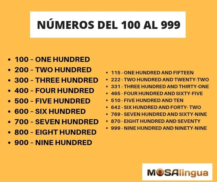 90 | Numeros en ingles, Preguntas basicas en ingles, Numeros ordinales en  ingles