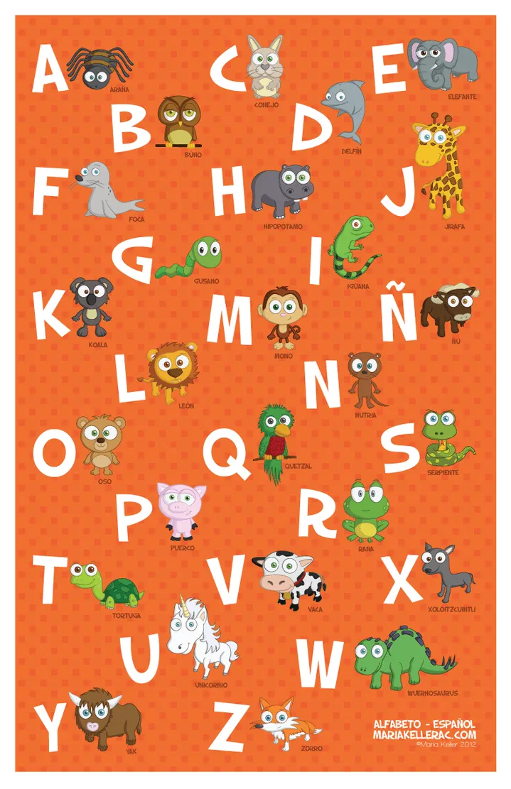 A-Z Alfabeto (Version en Espanol) by KellerAC on DeviantArt