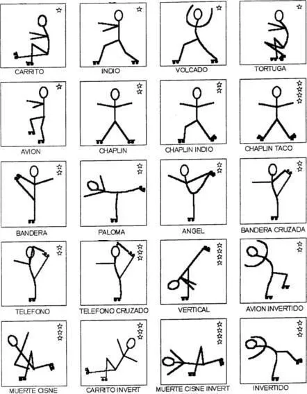 A0-“elementos básicos del patinaje artístico” | PATINAMOS SOBRE ... A0-“elementos básicos del patinaje artístico” | PATINAMOS SOBRE ...