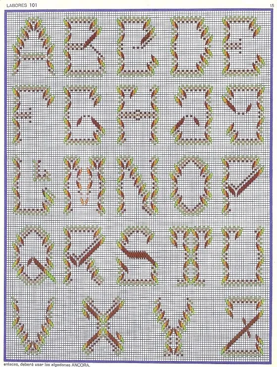 ABC Alphabet Vagonite - Punto Yugoslavo | Vagonite, yugoslavo e ... ABC Alphabet Vagonite - Punto Yugoslavo | Vagonite, yugoslavo e ...