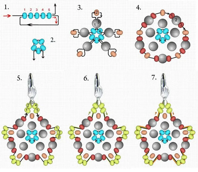 Abalorios: Pendientes de abalorios