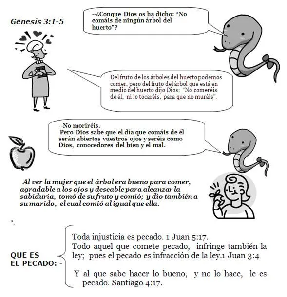 El a,b,c del cristiano (página 2) - Monografias.com El a,b,c del cristiano (página 2) - Monografias.com