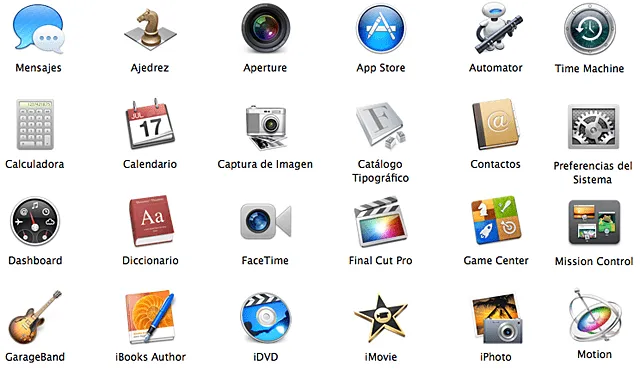 El ABC del Mac: Los iconos representan los archivos de tu ... El ABC del Mac: Los iconos representan los archivos de tu ...