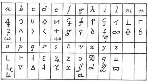 Taller de Criptografía - Cifra General de Felipe II: 1556