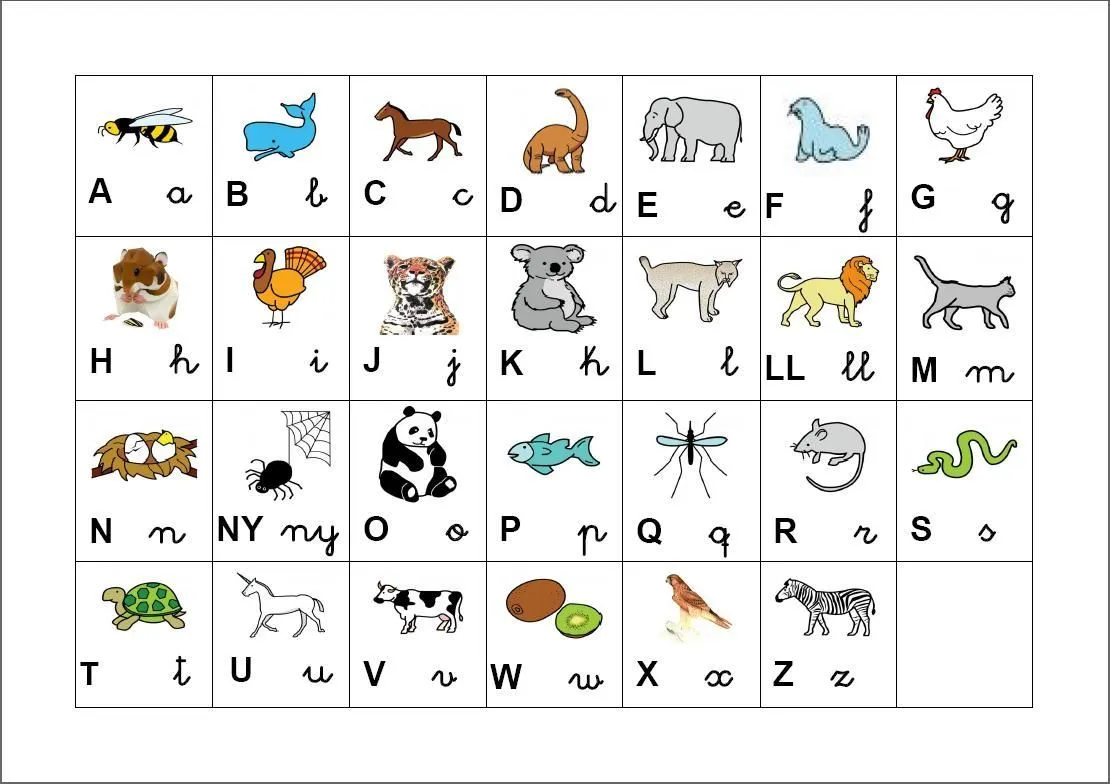 Un abecedari per a educació infantil i primer cicle. | Letras para imprimir gratis, Actividades del alfabeto en preescolar, Lectoescritura Un abecedari per a educació infantil i primer cicle. | Letras para imprimir gratis, Actividades del alfabeto en preescolar, Lectoescritura