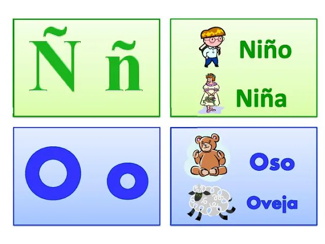 ABECEDARIO IMPRENTA. Letras Ñ y O, mayúsculas y minúsculas. Niño ...