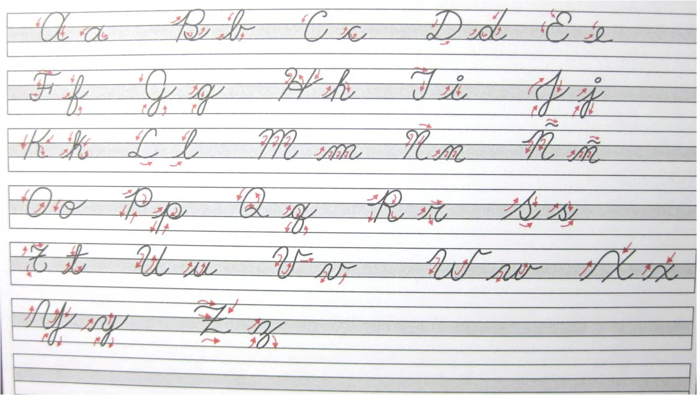 Letras mayusculas y minusculas en manuscrita - Imagui Letras mayusculas y minusculas en manuscrita - Imagui