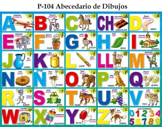 Abecedario de dibujos | Enseñar a los peques | Pinterest | Html Abecedario de dibujos | Enseñar a los peques | Pinterest | Html