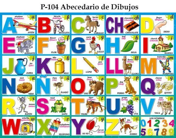 DIBUJOS EN ABECEDARIO - Imagui