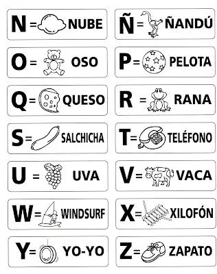 TE CUENTO UN CUENTO: El abecedario ilustrado TE CUENTO UN CUENTO: El abecedario ilustrado