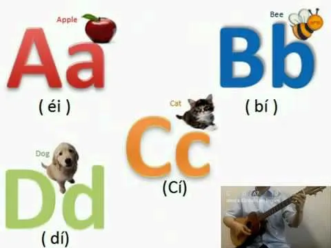 El Abecedario Español e Ingles. - YouTube