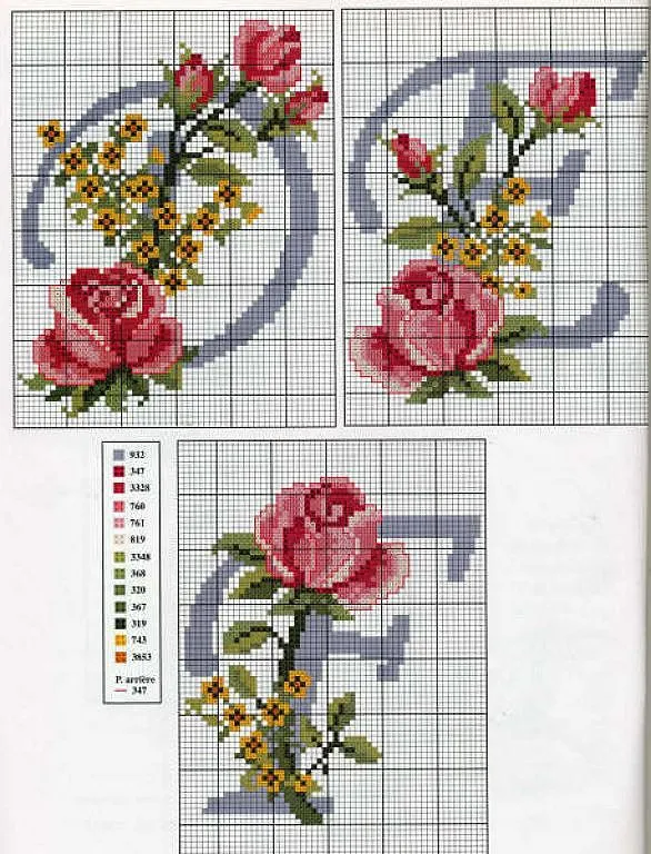 Abecedario con flores en punto de cruz - Imagui