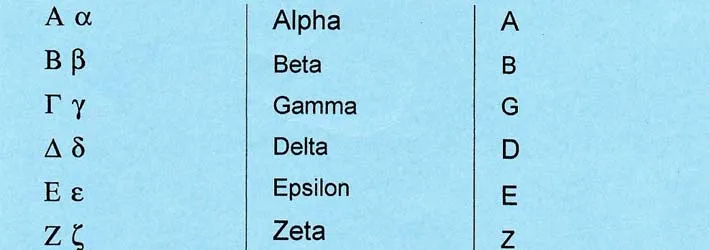 Letras griegas nombres - Imagui