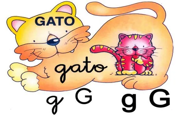 Abecedario ilustrado para preescolar - Imagui