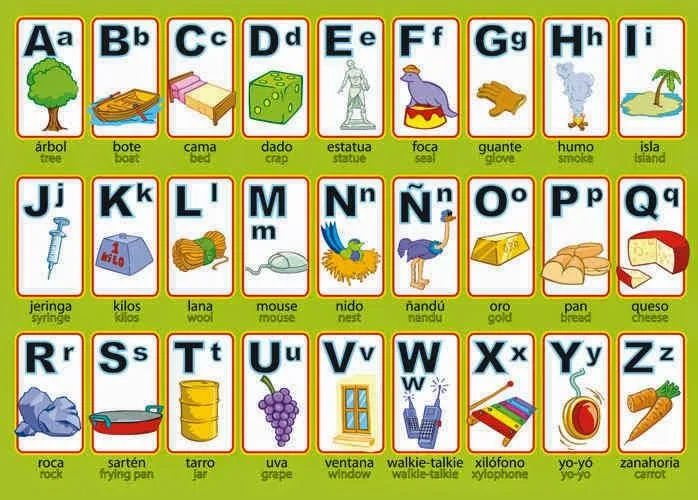 El Abecedario + imágenes para imprimir colorear y trazar - Para niños El Abecedario + imágenes para imprimir colorear y trazar - Para niños