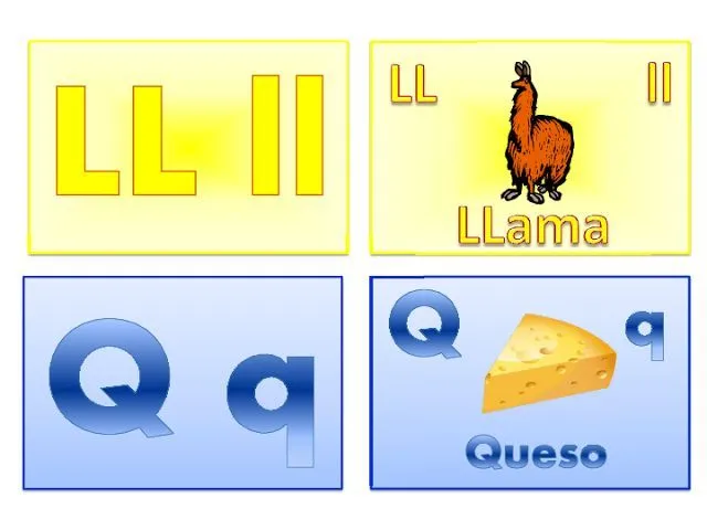 ABECEDARIO IMPRENTA. Letras LL y Q. Mayúsculas y minúsculas. Llama ...
