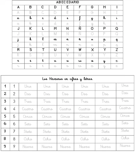 Abecedario infantil para colorear. Los Números en cifras y letras ... Abecedario infantil para colorear. Los Números en cifras y letras ...