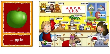 Abecedario en inglés online de teachkidsenglish.com