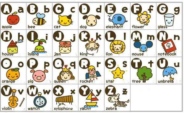Abecedario en ingles pronunciación, escrito para niños, imágenes ... Abecedario en ingles pronunciación, escrito para niños, imágenes ...