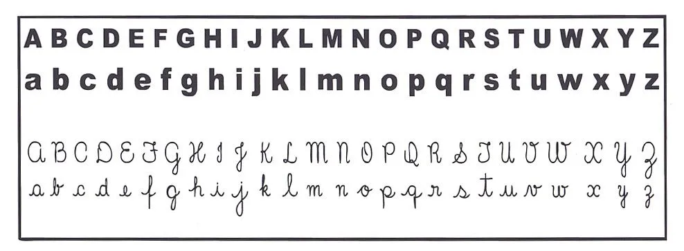 Abecedario en letra script mayuscula y minuscula - Imagui Abecedario en letra script mayuscula y minuscula - Imagui