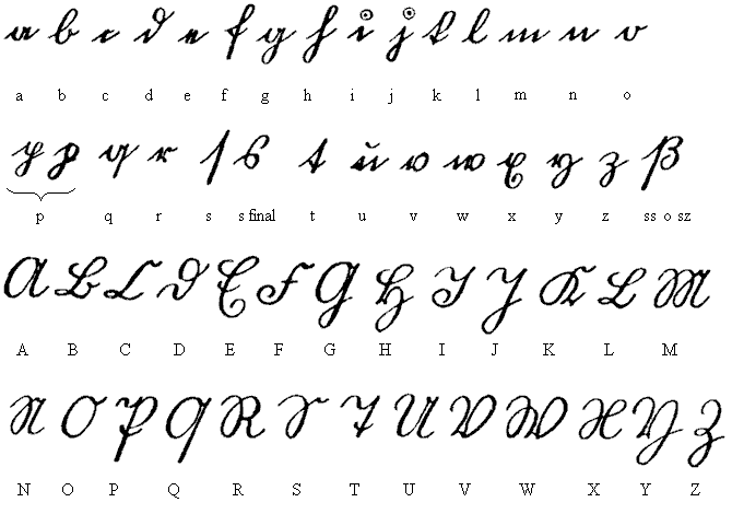 Abecedario de letras de carta para tatuajes - Imagui