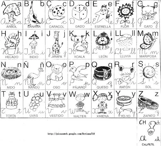 Abecedario en las 4 letras - Imagui