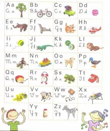 Abecedario ilustrado en ingles - Imagui