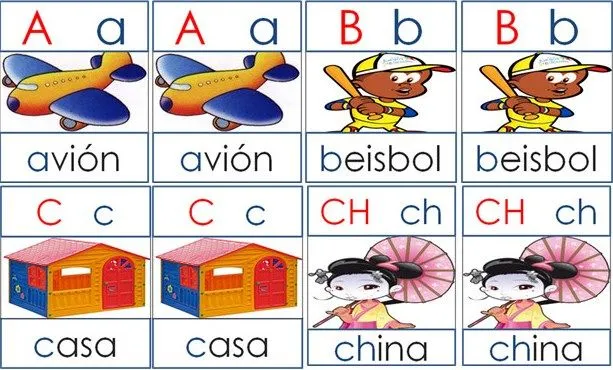 Abecedario | Material Educativo