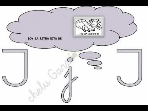 ABECEDARIO DE MAYÚSCULAS Y MINÚSCULAS - YouTube ABECEDARIO DE MAYÚSCULAS Y MINÚSCULAS - YouTube