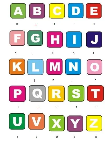 Letras animadas con movimiento abecedario - Imagui