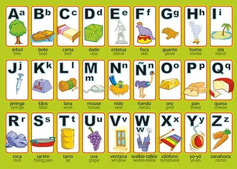 INFANTIL de GRACIA: ORIENTACIONES COMO TRABAJAR LA LECTOESCRITURA ... INFANTIL de GRACIA: ORIENTACIONES COMO TRABAJAR LA LECTOESCRITURA ...