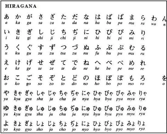Abecedario en portugués - Imagui