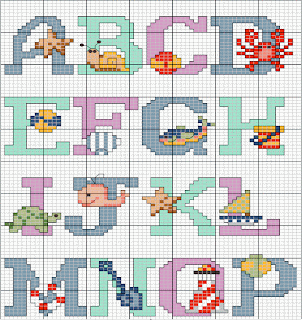 Abecedario punto cruz para imprimir - Imagui Abecedario punto cruz para imprimir - Imagui