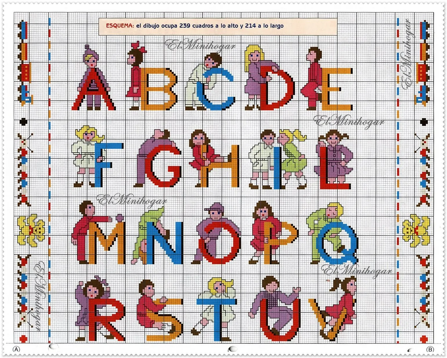 Graficos punto de cruz abecedarios infantiles - Imagui Graficos punto de cruz abecedarios infantiles - Imagui