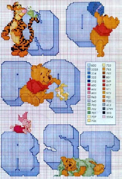 Abecedario en punto de cruz de Winnie Pooh - Imagui Abecedario en punto de cruz de Winnie Pooh - Imagui
