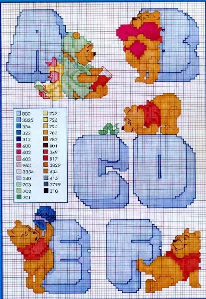 Esquemas Abecedario Winnie The Pooh en punto de cruz | Tu Punto de ... Esquemas Abecedario Winnie The Pooh en punto de cruz | Tu Punto de ...