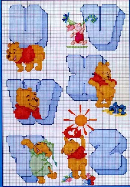 Esquemas Abecedario Winnie The Pooh en punto de cruz | Tu Punto de ...