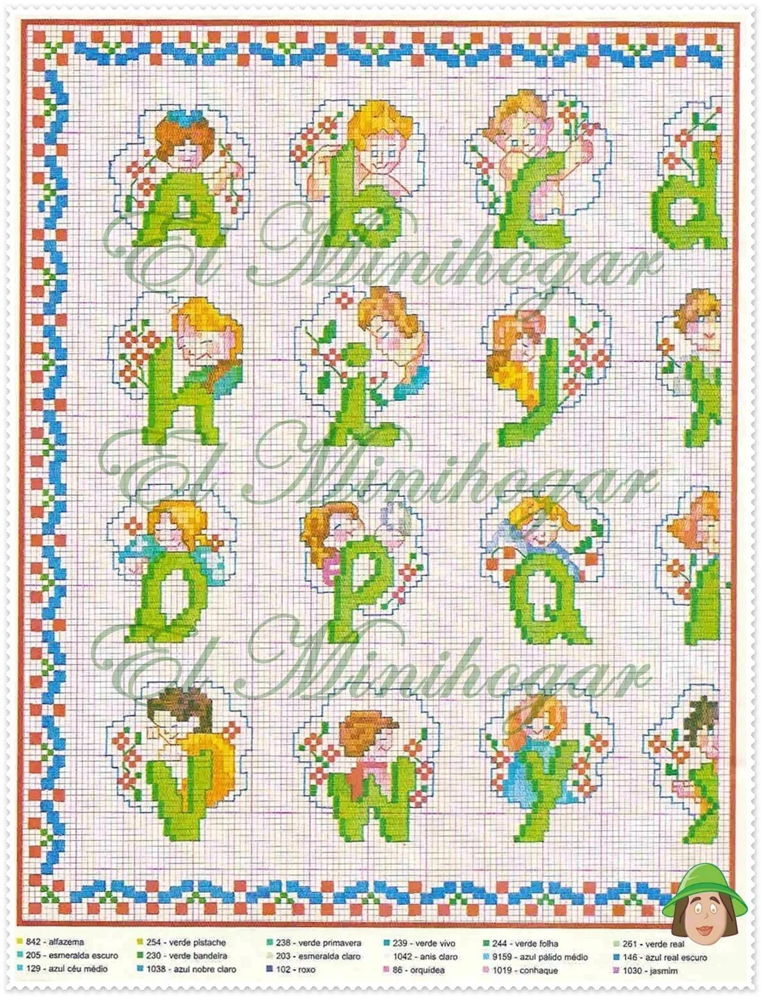 Abecedarios para bebés punto de cruz - Imagui