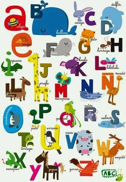 Abecedarios infantiles para imprimir - Aprendiendo con Julia Abecedarios infantiles para imprimir - Aprendiendo con Julia