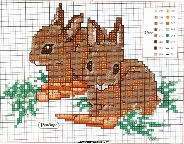 Patrones de conejitos en punto cruz | Punto de cruz - Colección de ... Patrones de conejitos en punto cruz | Punto de cruz - Colección de ...