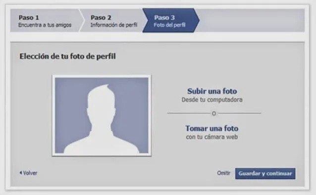 Abrir Facebook en Español | Abrir Mi Cuenta