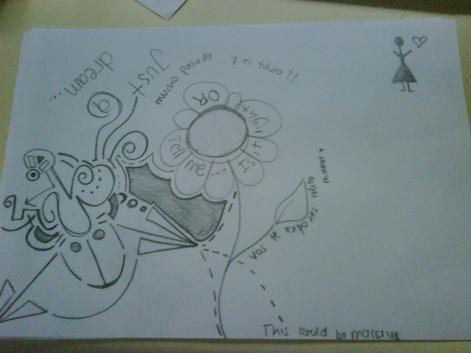 hacemos dibujos abstractos x miedo a no saber dibujar bien x ser la ... hacemos dibujos abstractos x miedo a no saber dibujar bien x ser la ...