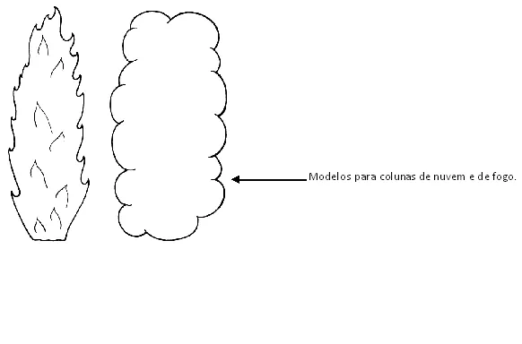 BUENAS NOTICIAS PARA LOS NIÑOS: LA COLUMNA DE NUBE Y DE FUEGO BUENAS NOTICIAS PARA LOS NIÑOS: LA COLUMNA DE NUBE Y DE FUEGO