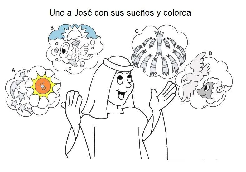 ME ABURRE LA RELIGIÓN: LA HISTORIA DE JOSÉ 1. JOSÉ Y SUS HERMANOS. ME ABURRE LA RELIGIÓN: LA HISTORIA DE JOSÉ 1. JOSÉ Y SUS HERMANOS.