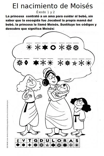 ME ABURRE LA RELIGIÓN: MOISÉS